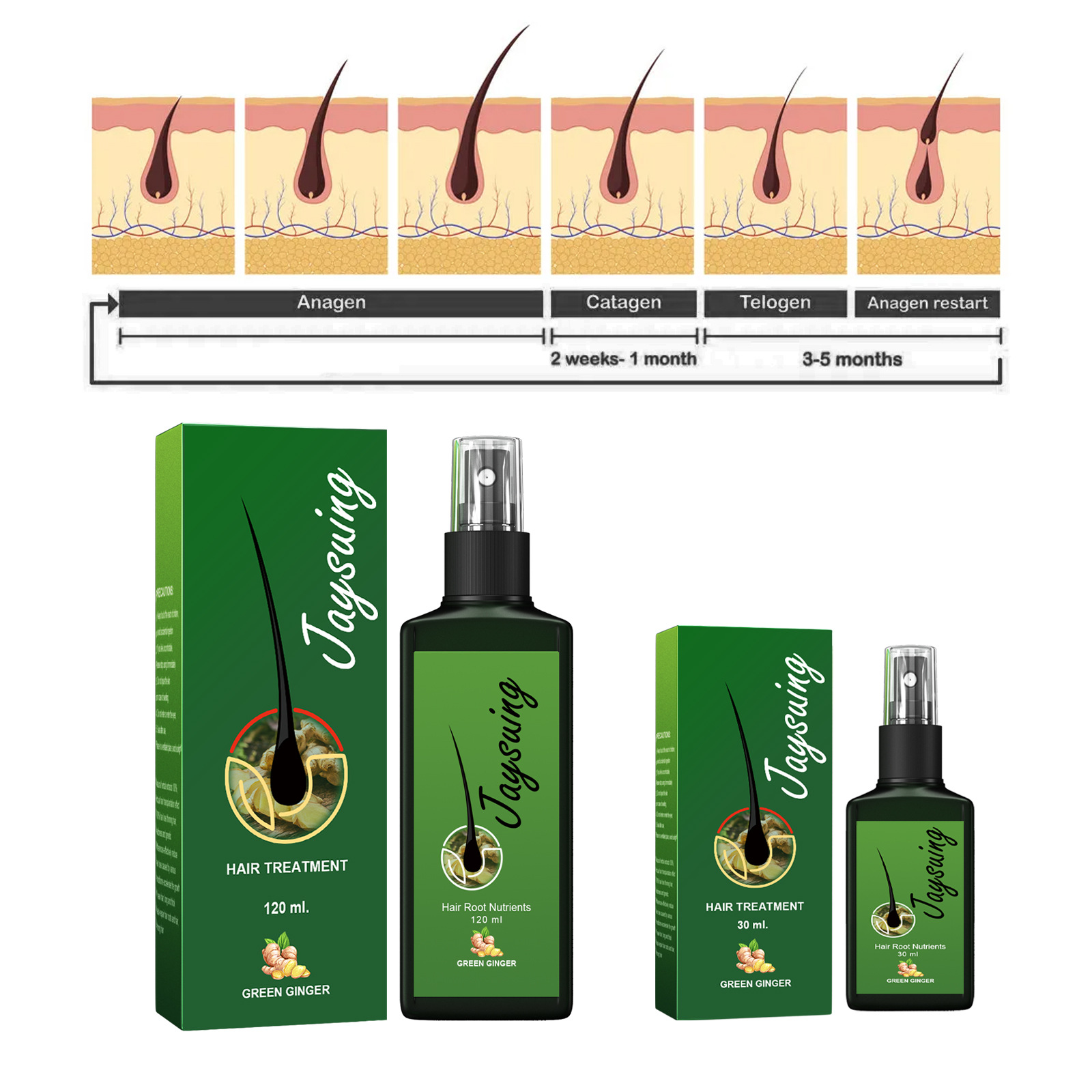 Óleo de Crescimento Do Cabelo  - Hair Care For Hair Loss avaliação e preço