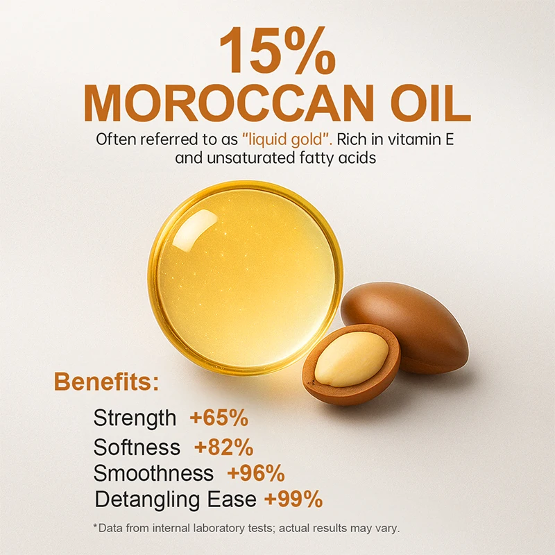 Purc marrocos óleo de argan sh - Hair Care Keratin Shampoo avaliação e preço
