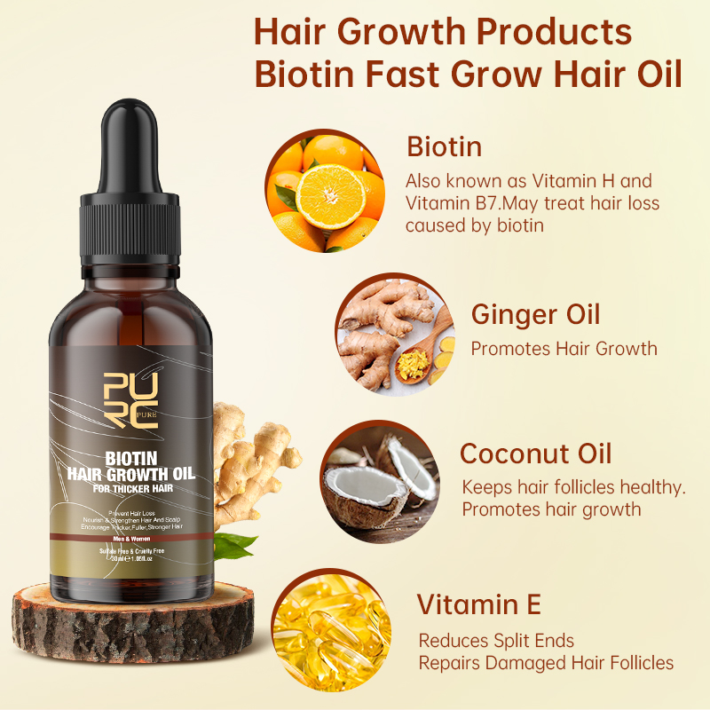 Purc produtos de crescimento r - Hair Care Keratin Shampoo avaliação e preço