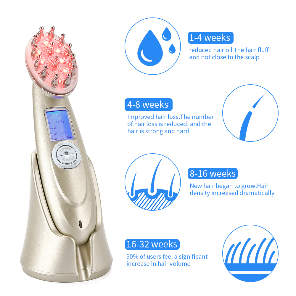 Pente elétrico para cresciment - Hair Care For Hair Loss avaliação e preço