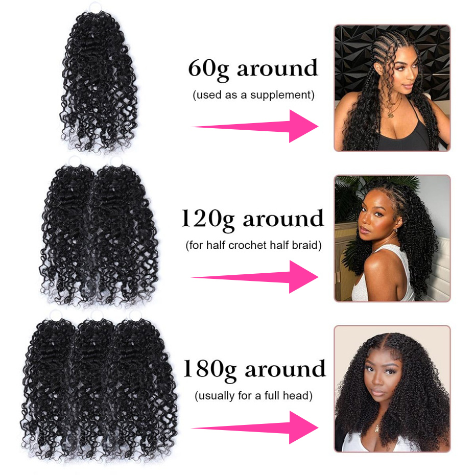 Cabelo Humano Cacheado Profund - Hair Care Curly Hair avaliação e preço