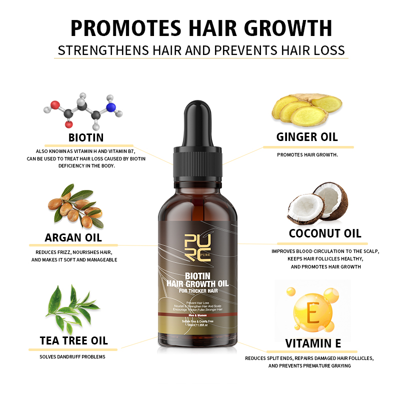 Biotina evitar perda de cabelo - Hair Care Keratin Shampoo avaliação e preço